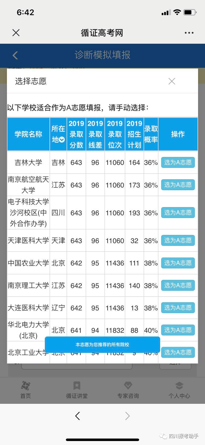 #诊断#一本，二本可以考上哪些大学和专业？重磅：我的“绵阳三诊”成绩全省预估可以排多少名？提前批