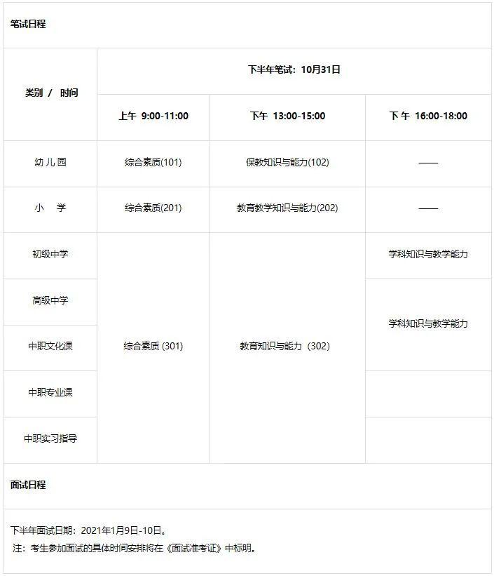 2020年教师资格证考试时间确定