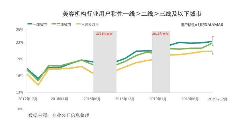 华东地区经济总量和经济结构_结构素描静物(2)