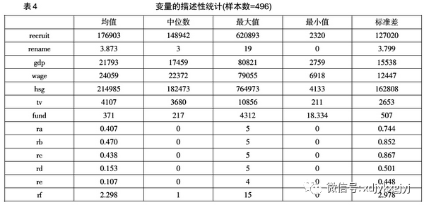 『高校』吕健：高校更名与招生扩张