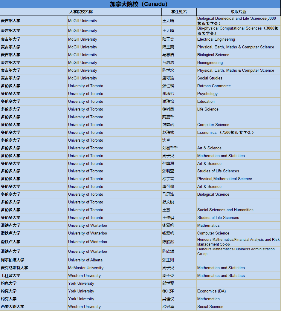 福建省各市2020人均g_福建省市地图(3)