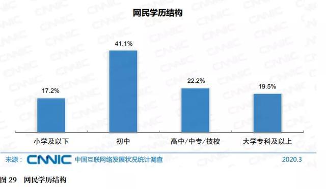 路姓的人口_因宝妈姓氏太罕见,全家人支持孩子随母姓,网友 全国都难重名(3)