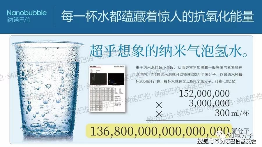的氢水制备设备,通过采用10-230nm的超细微气泡将氢气包裹在气泡中
