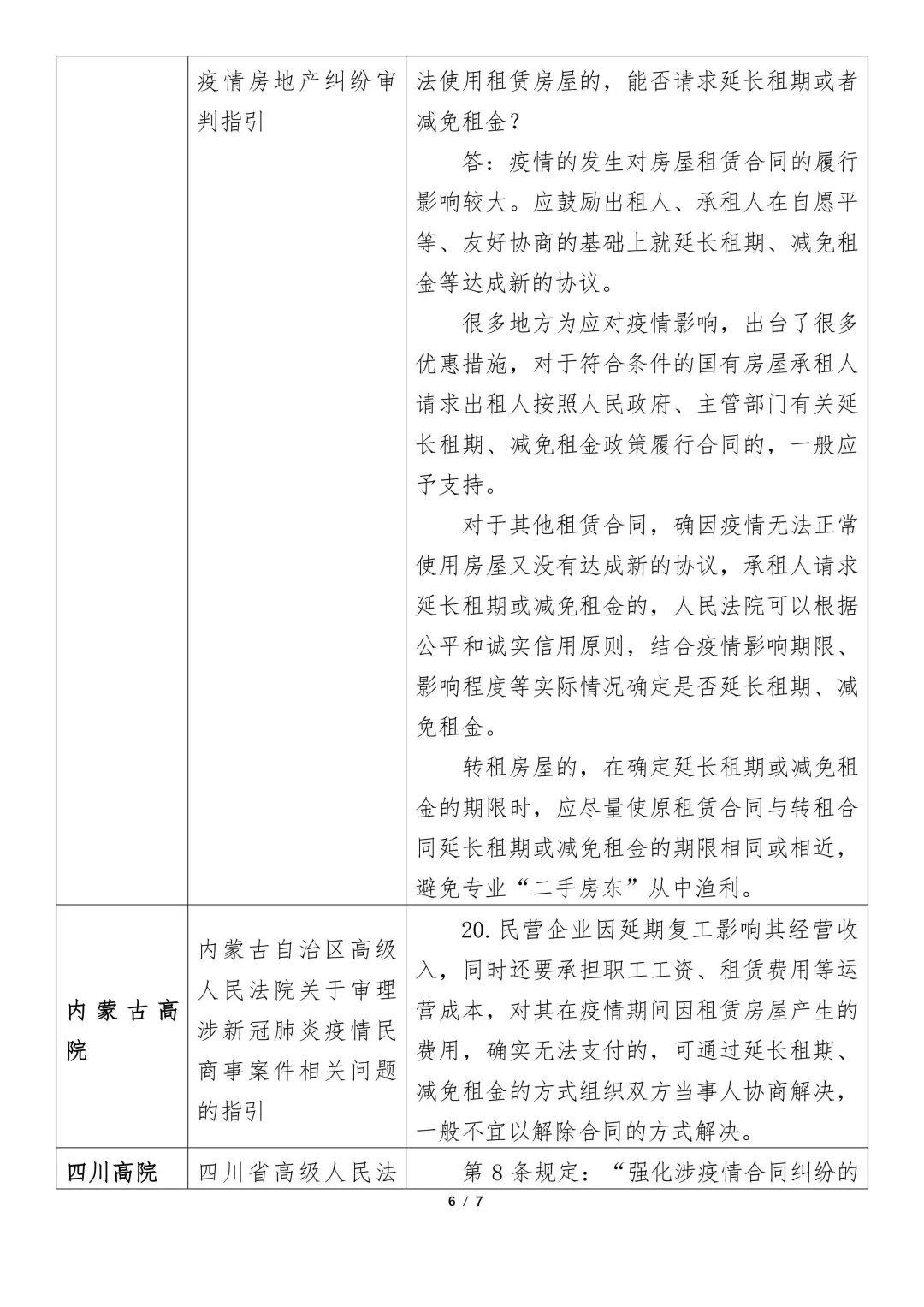 情势变更原则法理解析 情势变更原则的适用条件
