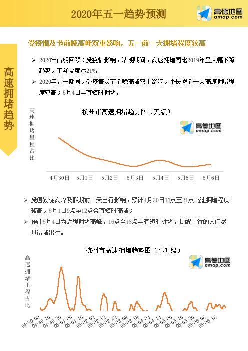 2020年萧山常住人口_萧山新街2020年规划图(3)