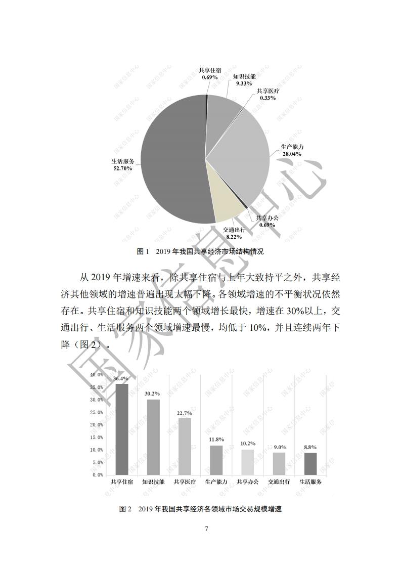 到2020分享经济的gdp_中国2020年gdp(2)