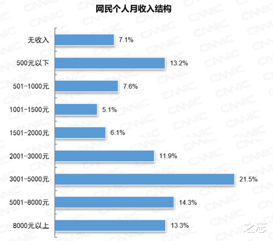 中国人口贩卖最严重_如何将区块链 装入 自动贩卖机