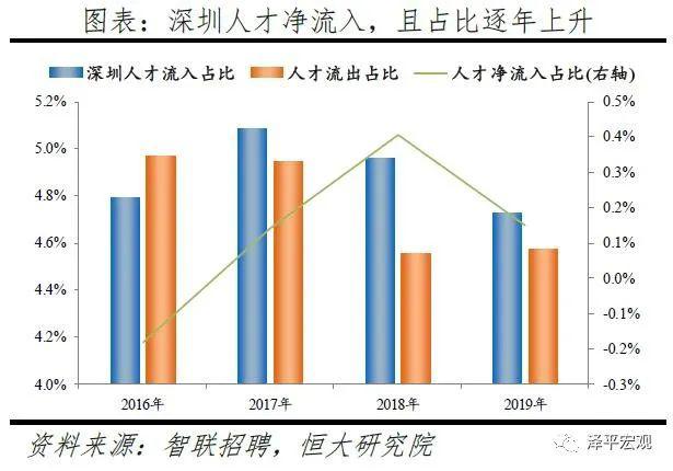 新疆人口城市城区排名2020(2)