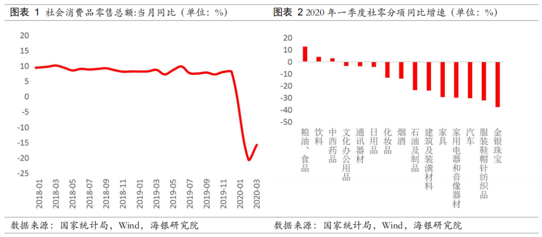 2021年消费对gdp增长率的贡献_于无声处听惊雷 从2018年统计公报看中国未来(2)