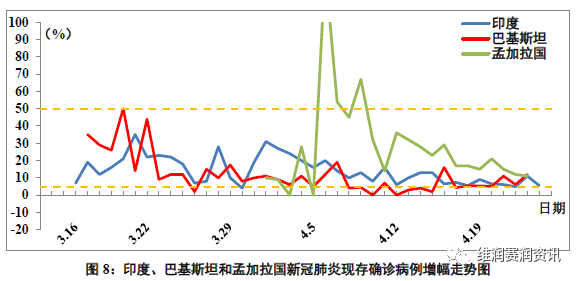 巴基斯坦现在人口多少_巴基斯坦国旗(3)