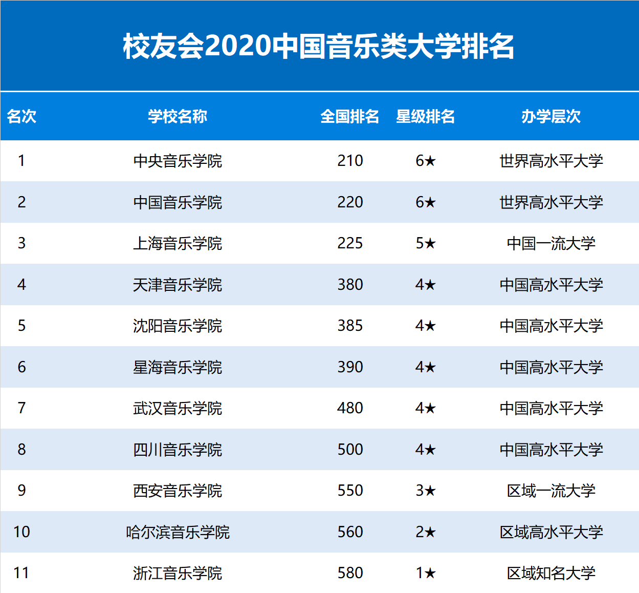 2020音乐播放软件排名_2020年度中国背景音乐系统行业十大品牌榜单