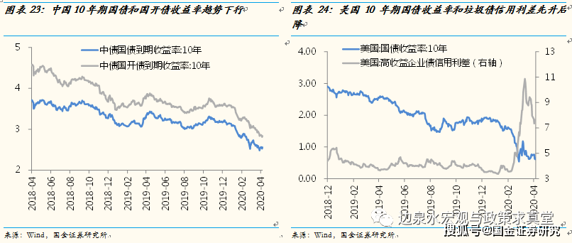 疫情影响中国gdp大吗_疫情对中国的影响图片