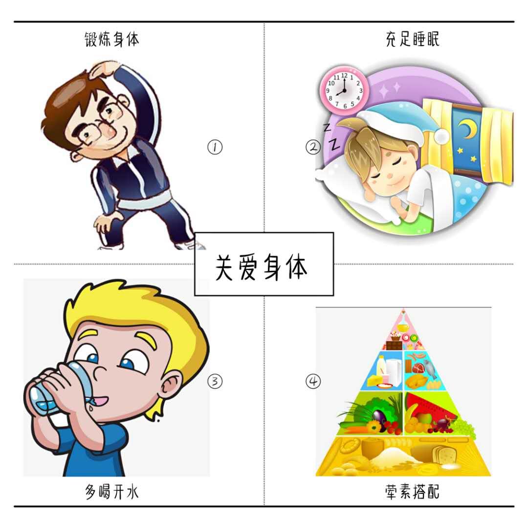 【停课不停学】大班健康活动:食物的旅行