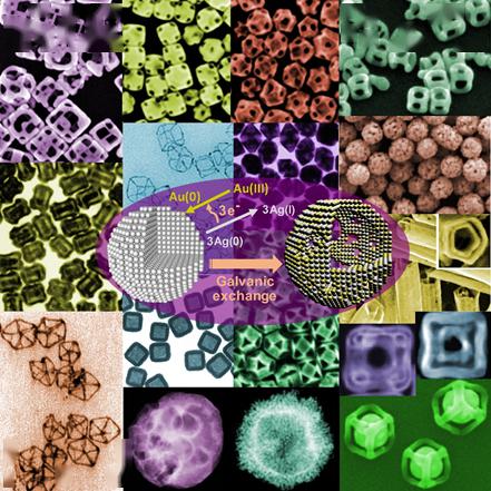 chemnanomat置换反应与氧化还原调控相结合制备多元金属复杂空心纳米