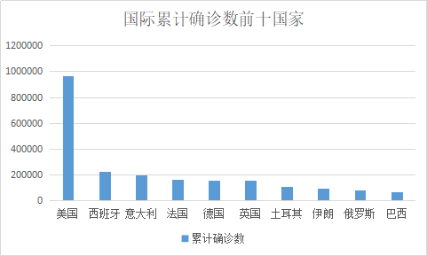 4月27日安徽省报告新型冠状病毒肺炎疫情情况