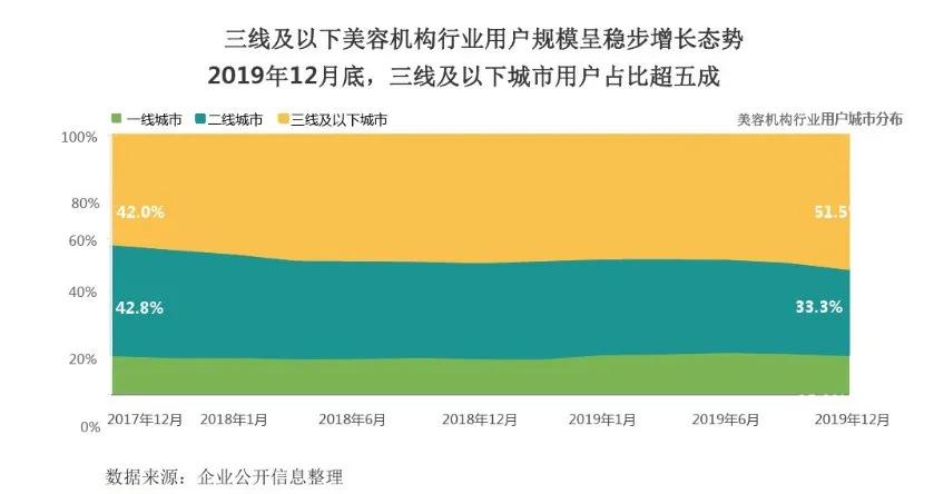 2019年武汉经济圈总量_武汉樱花图片