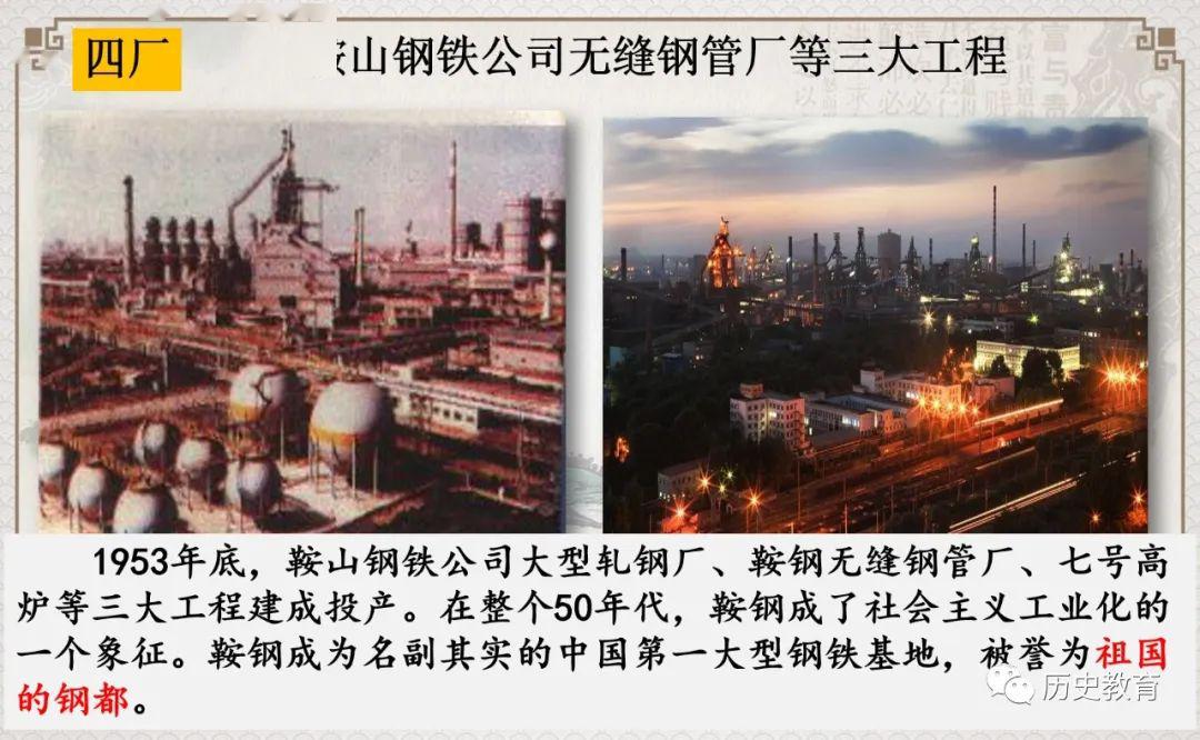 【优质课件】初中部编 新中国工业化的起步和人民代表