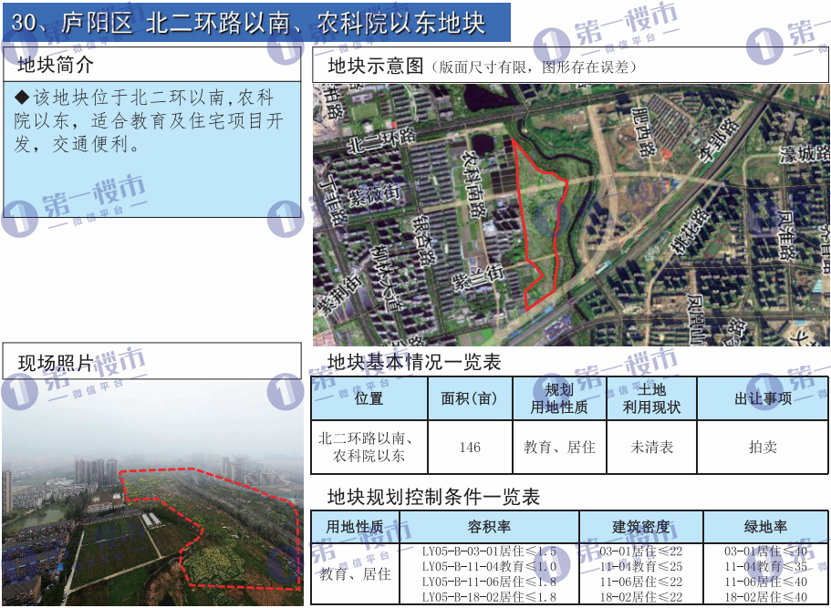 庐阳区和肥西GDP_肥西顺和家园