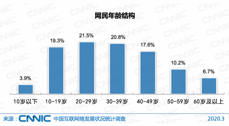 七月王朝人口有多少_七月王朝(2)