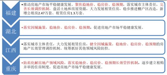 住宅设计户均人口_人口老龄化图片