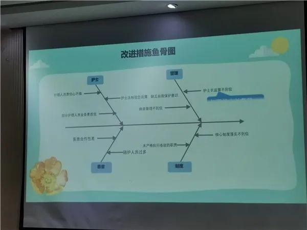 2020年商丘第一季度g_商丘学院