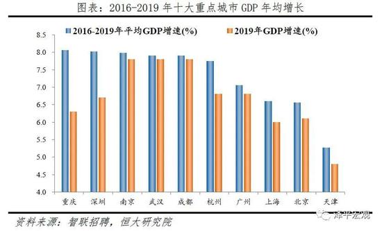 2020长三角人口净流入排名_2020欧洲杯(2)