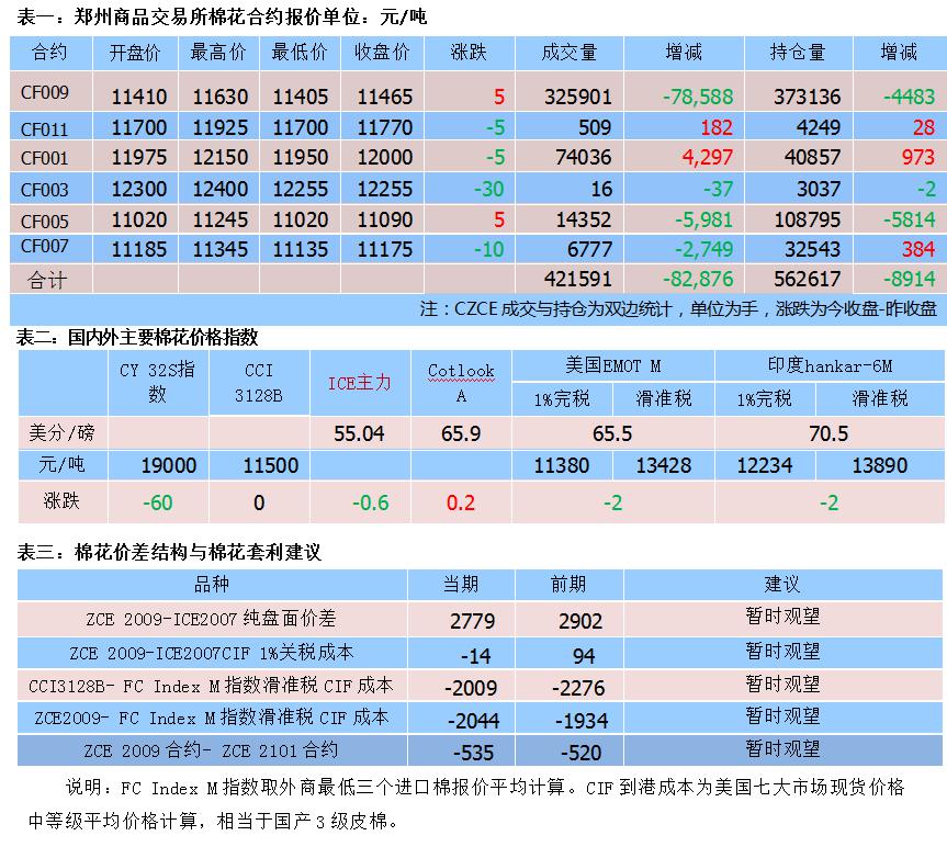 本溪小市gdp_厉害了 江苏这两座 小县城 ,GDP发展不输地级市(3)