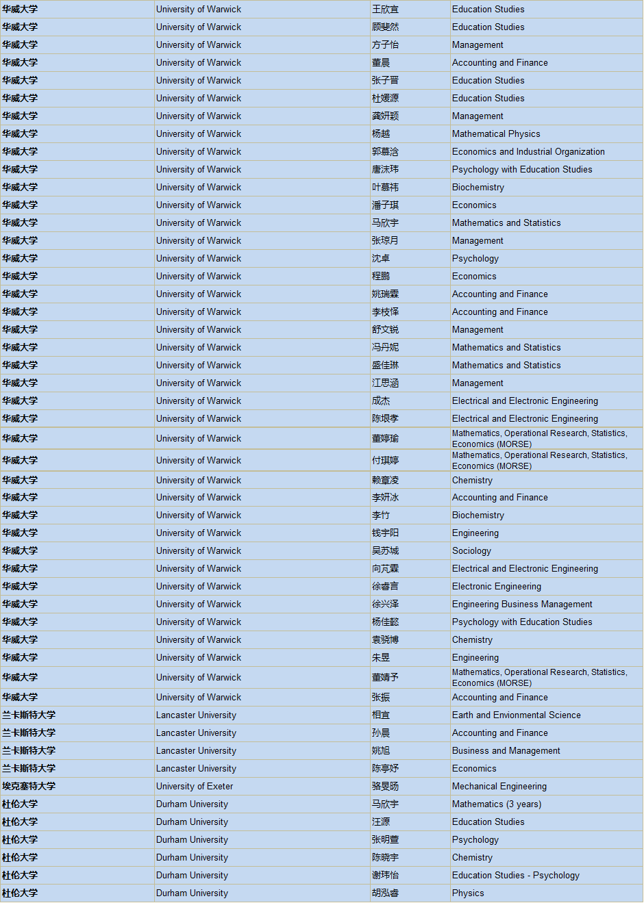 福建省各市2020人均g_福建省市地图(3)