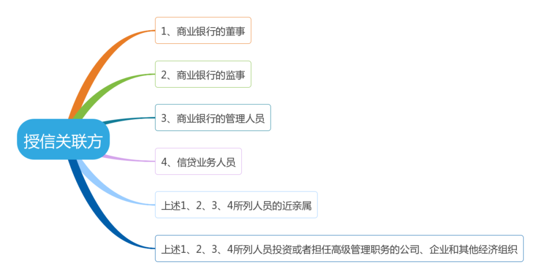 辞职人口_辞职报告(2)