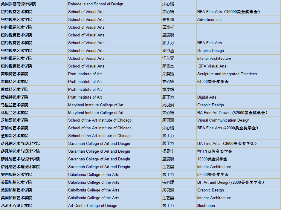 福建省各市2020人均g_福建省市地图(3)