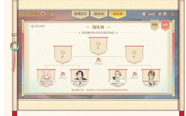 料什么组成语_汽车传动系由什么组成