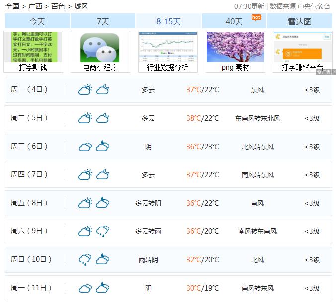 直飙38℃！百色开启入夏模式！五一最“热”是这些地方，能把你融化！