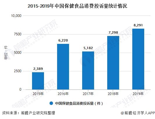 人口老龄化现状_人口老龄化压力日渐凸显注意！养老金将发生这些变化(2)