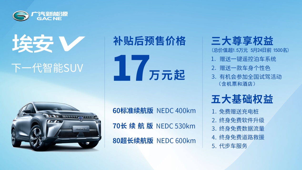 NEDC续航达600km，配L3级自动驾驶，广汽新能源埃安V预售17万起