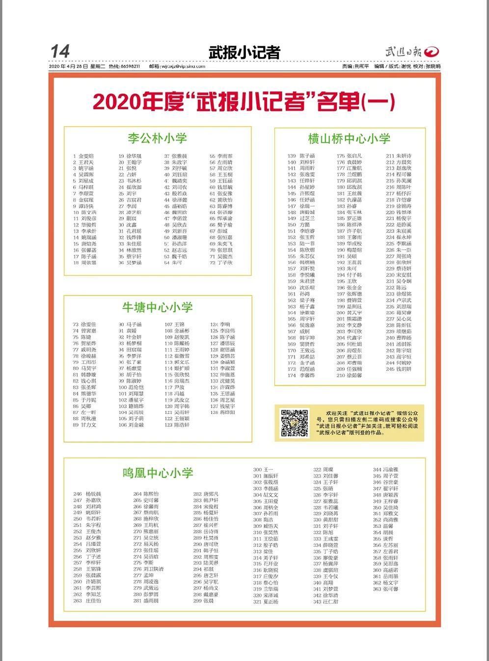 2020年度武报小记者名单一