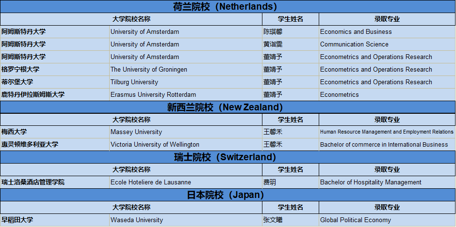 福建省各市2020人均g_福建省市地图(2)