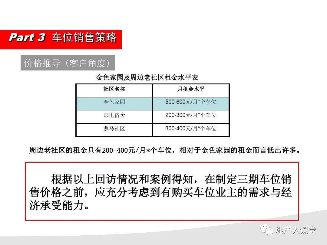 车位销售培训内容摘要