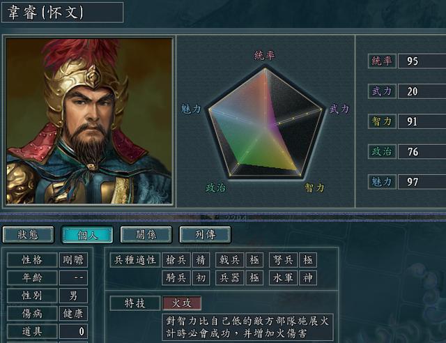 血色衣冠武将排名(2)