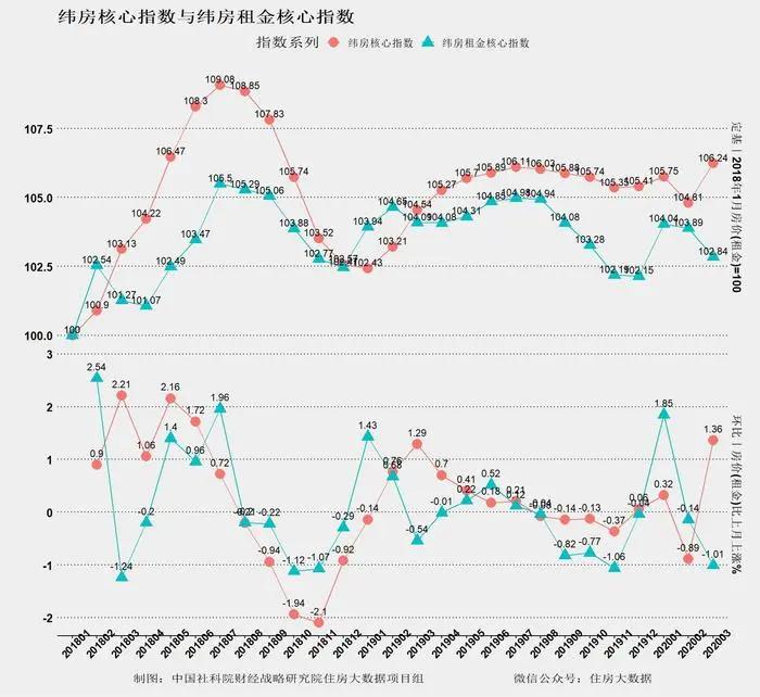 2020年省市gdp房产占比_已有山东 河南 湖南 江苏 西藏 安徽 湖北等10省份公布2018年GD(3)