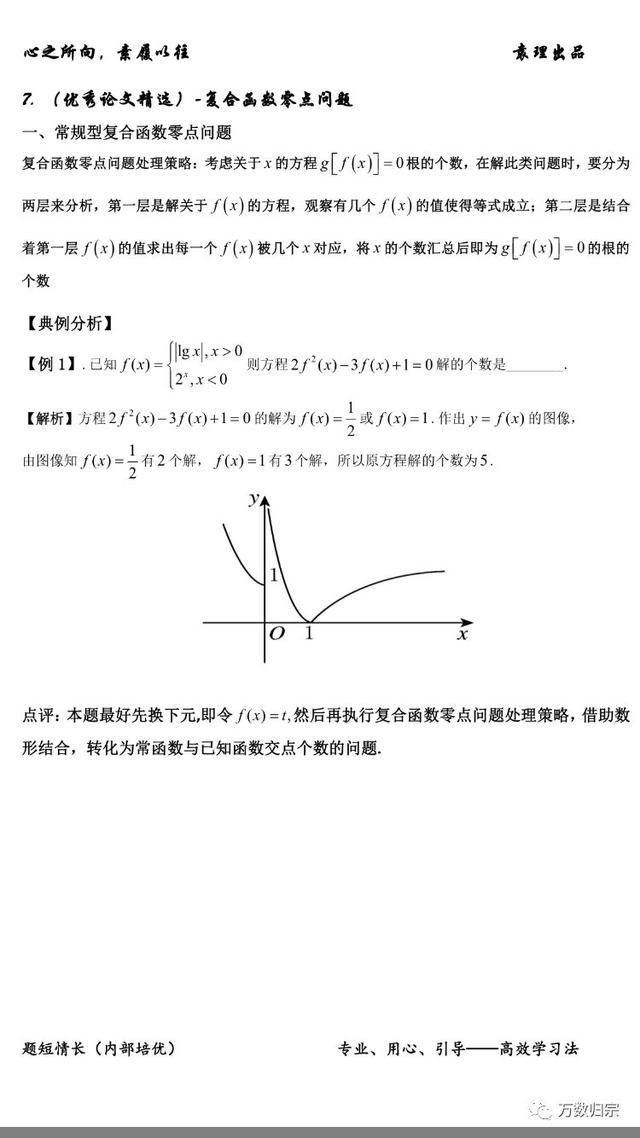 数学干货丨复合函数零点问题全梳理 附电子版 资料