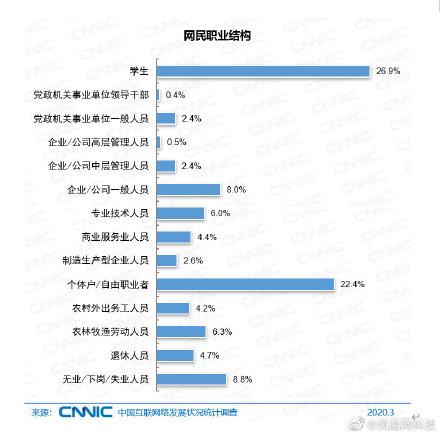 全国gdp知乎_gdp全国排名(3)