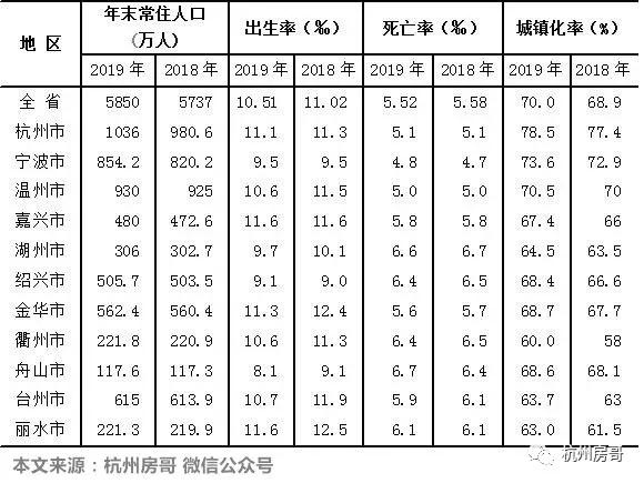 什么是常住人口_常住人口登记卡是什么