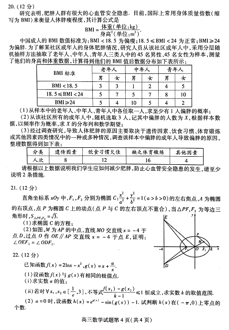 【试题】高考数学模拟试题及参考答案