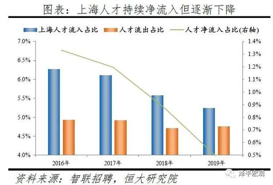 安达市2019年经济总量是多少_平安是福图片(3)