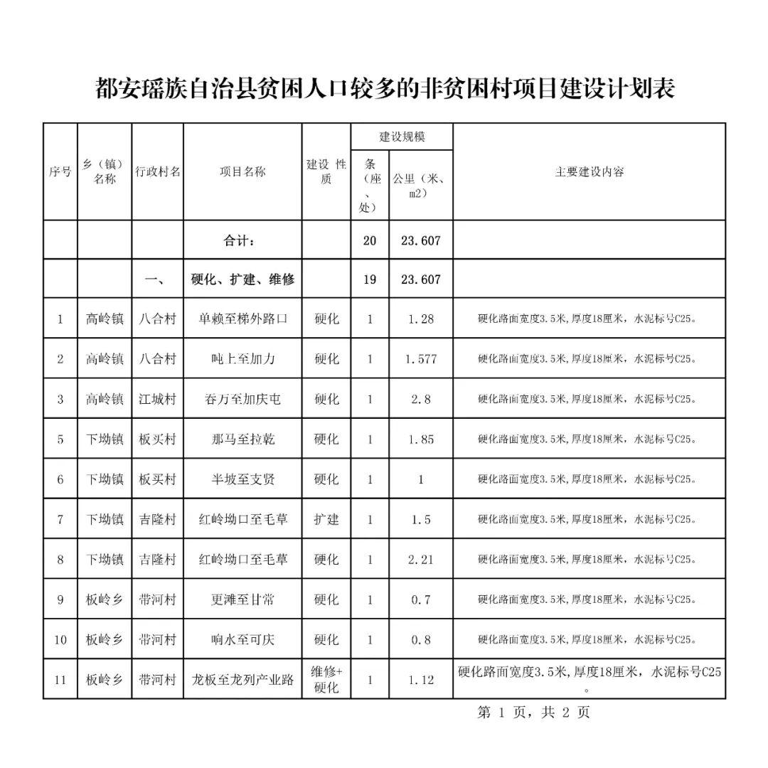 2020贫困人口作文_贫困人口图片