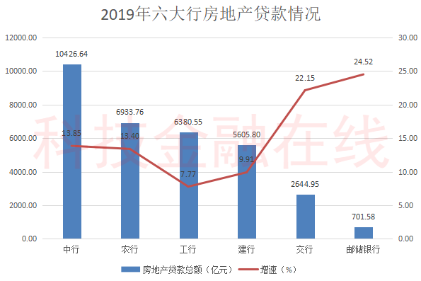 扬泰不分家gdp过万亿_经济学家 2035中国GDP有望成全球第一 中美GDP差距已缩小19万亿