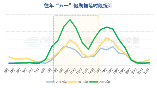 济宁的人口数_济宁人口密度图(3)