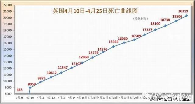 为什么30年来日本gdp没长_gdp超过日本简图(3)