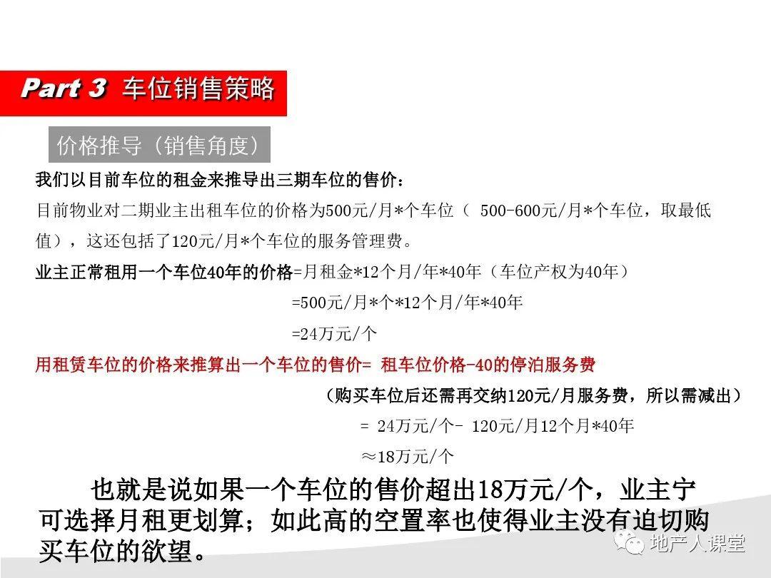卖车位的方案