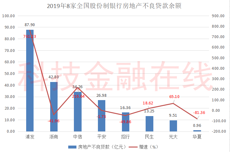 扬泰不分家gdp过万亿_经济学家 2035中国GDP有望成全球第一 中美GDP差距已缩小19万亿(2)